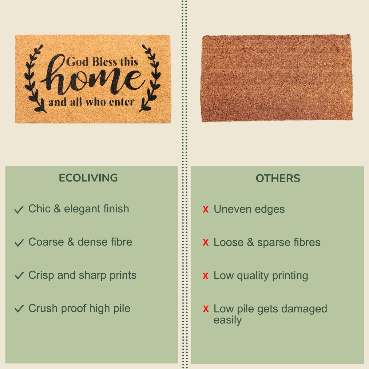 Welcome Doormats 30x17 inch Natural Coco Coir Mats with Non Slip PVC Backing