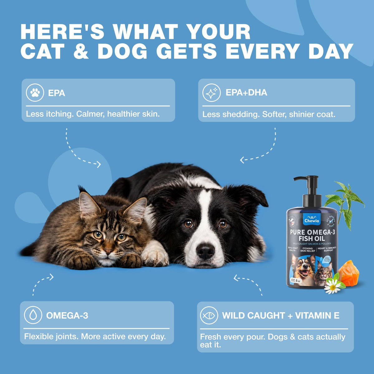 Omega 3 Fish Oil for Dogs and Cats  Healthy Skin and Coat Support Supplement  Omega 3 6 9 EPA DHA Fatty Acids  Itchy Skin, Shedding, Immunity, Joint  Wild Caught Salmon and Pollock Food Topper