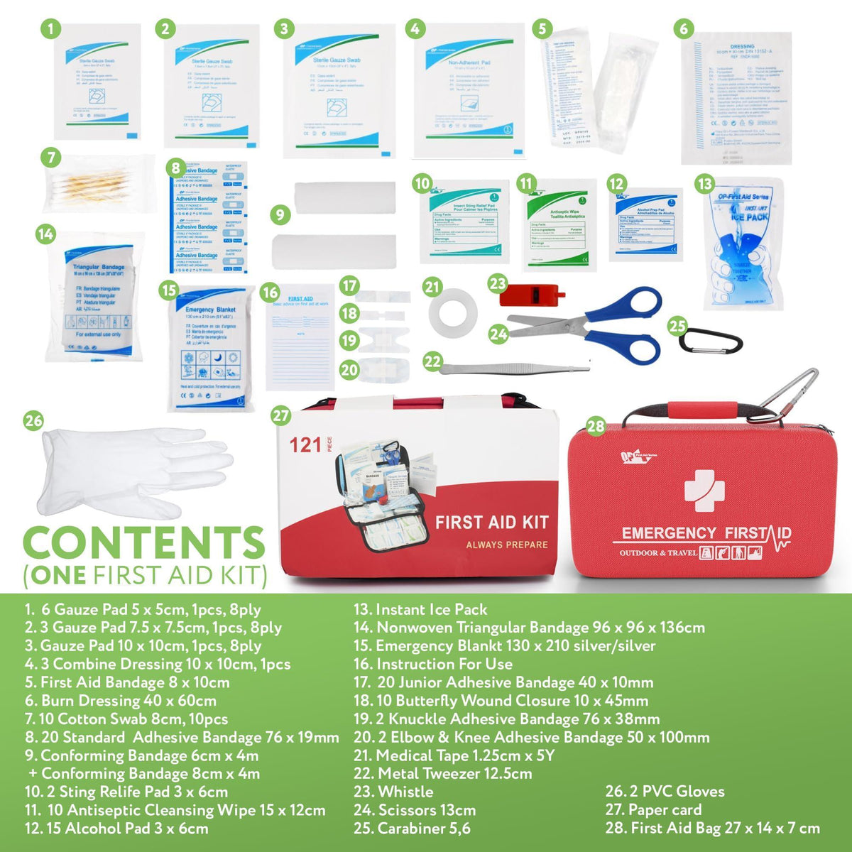 Small First Aid Kit for Car Office 121 Pieces Sturdy Red EVA Travel First Aid Kit with Zip Carabiner Waterproof Basic First Aid Kit for Home Portable Mini Emergency First Aid Kit Travel